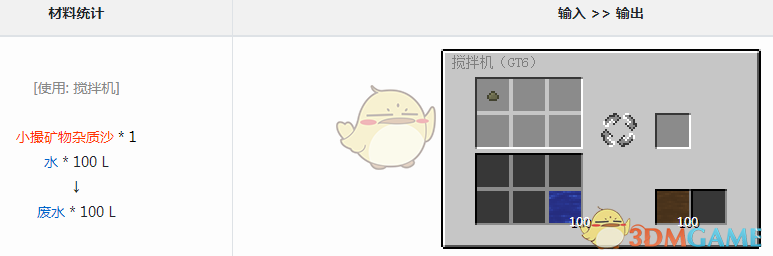 我的世界格雷科技6模組廢水有什麽用