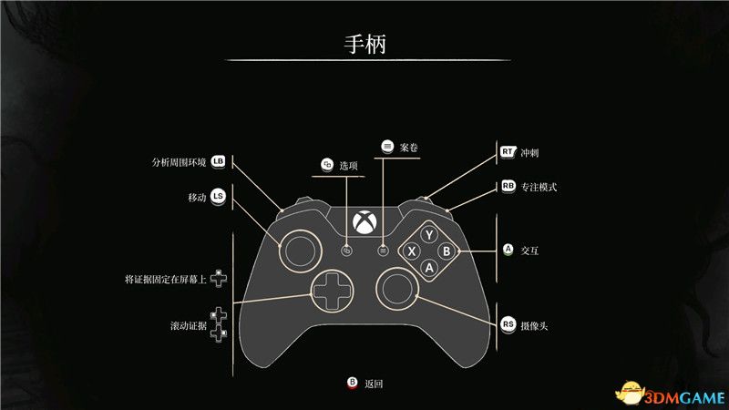 《福爾摩斯：覺醒》重制版攻略 全支線尋寶全証據收集攻略