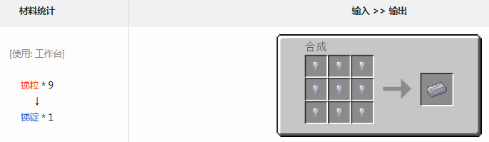 我的世界格雷科技6模組銻錠有什麽用