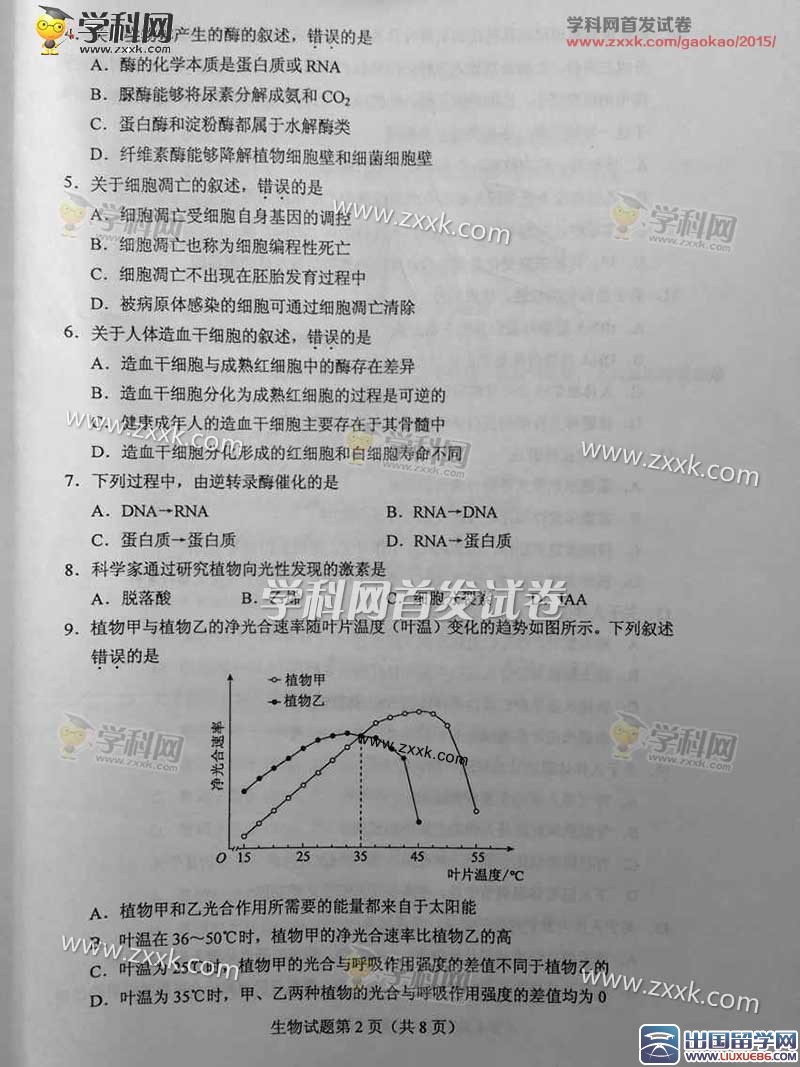 2023海南高考理綜試題答案