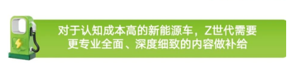 Z世代新能源汽車興趣洞察報告發佈，2023ChinaJoy 助力車企搶佔“智能出行”新賽道！