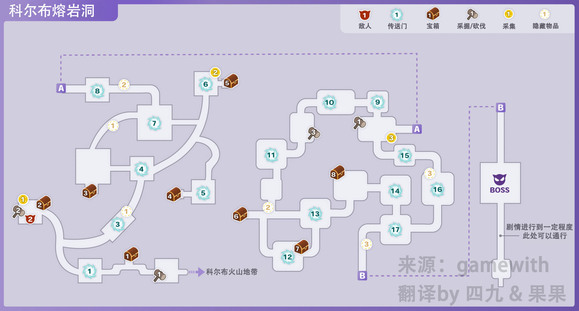 符文工房5科爾布熔巖洞的寶箱在哪