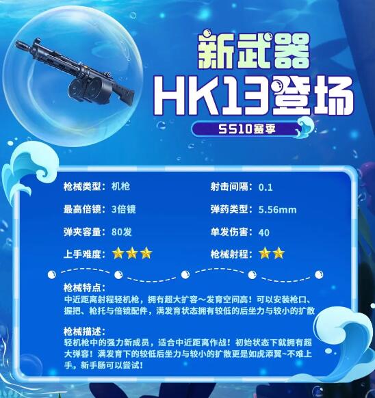 《香腸派對》HK13武器圖鑒