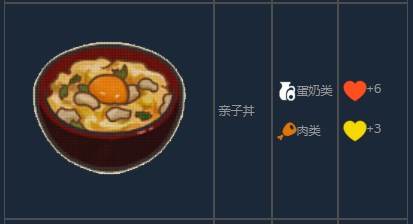 《風來之國》親子丼怎么制作