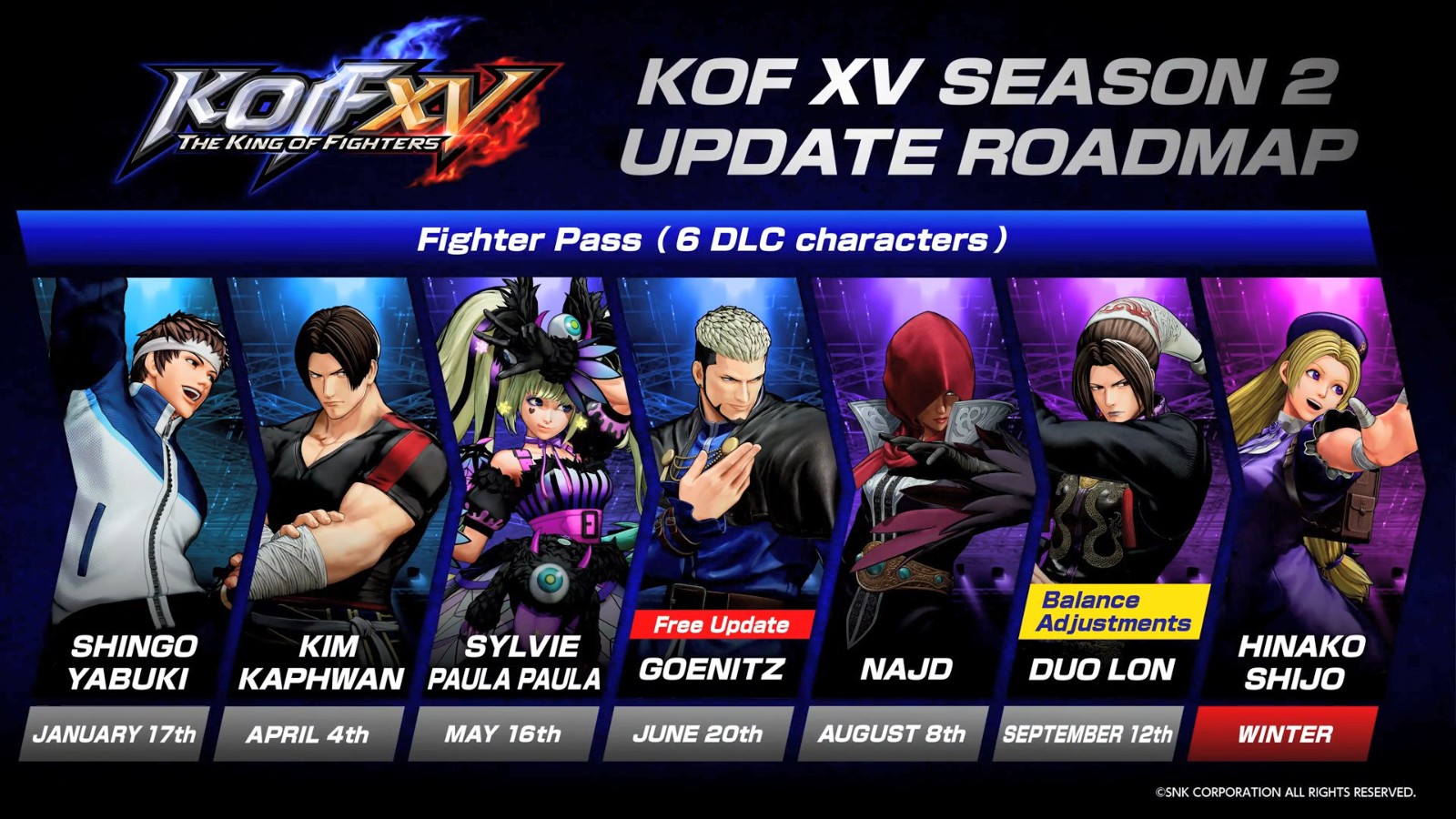 《拳皇15》新DLC角色“四條雛子”公佈 今鼕上線