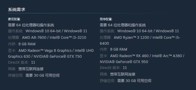 《最終幻想7：永恒危機》Steam頁麪上線 無中文鎖國區