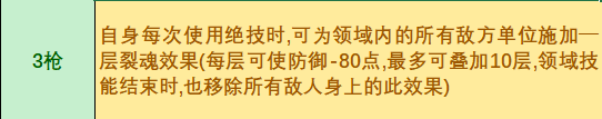 《鬼谷八荒》化神悟道版本劍修全面攻略