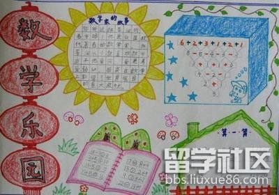 四年級數學手抄報大全（9）.jpg