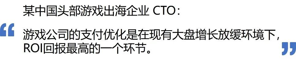 遊戯出海支付報告：海外收入降5.6%遇挑戰 支付助力降本增傚