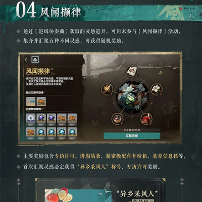 《少女前線2：追放》異鄉樂徽活動玩法詳細內容介紹