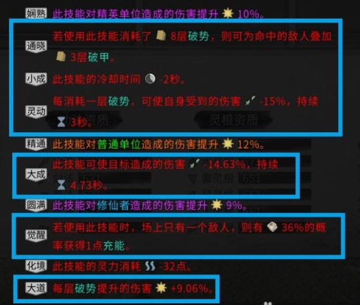 《鬼谷八荒》龍槍修真龍破推薦詞條攻略