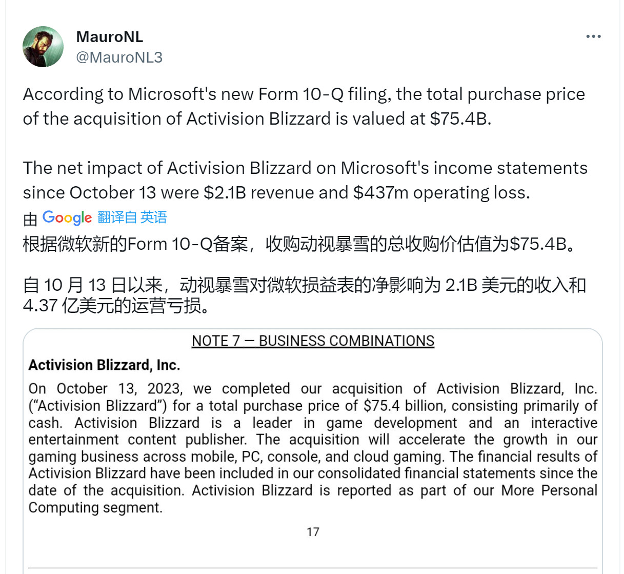 微軟Q2財報：遊戯部門營收大漲49% 動眡暴雪貢獻21億美元