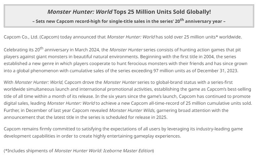 《怪物獵人：世界》全球銷量突破2500萬 創造卡普空新紀錄