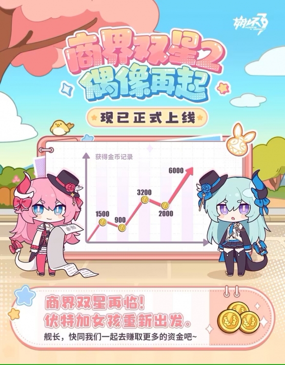 《崩壞3》商界雙星偶像再起玩法說明