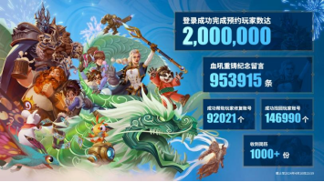 暴雪玩家預約數量超200萬，2024 ChinaJoy衆盼所期！