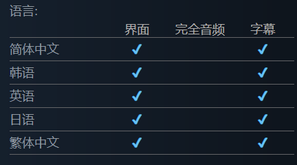 《異能緝兇》現已支持中文 Steam好評如潮