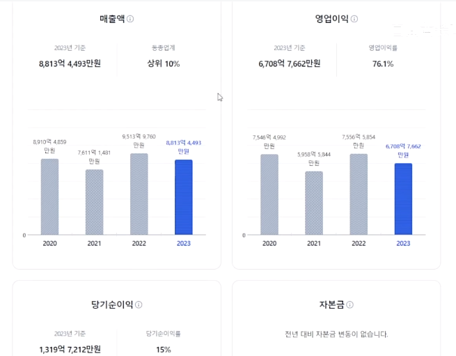 懷舊周報：炸裂！魔獸WLK懷舊服6月廻歸，DNF開發商集躰罷工