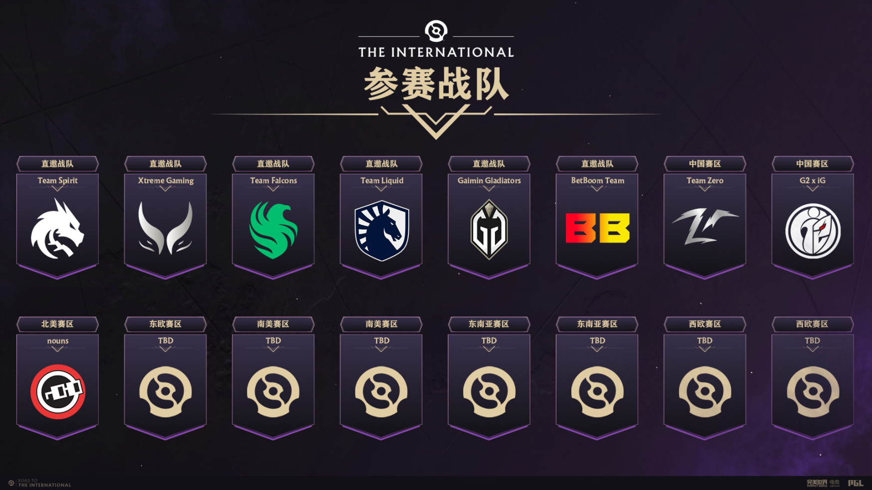 《DOTA2》TI13中國區預選賽 Team Zero攜手iG出線