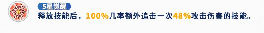 《冒險小分隊》零號技能角色解析