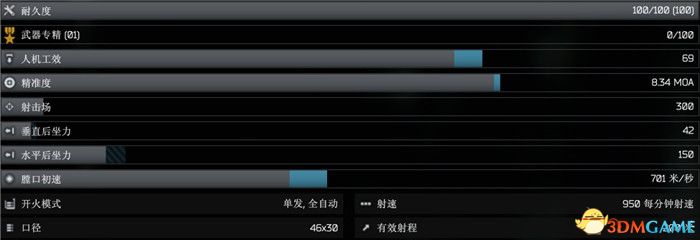 《逃離塔科夫》全武器圖鑒 全武器外觀及屬性參數一覽