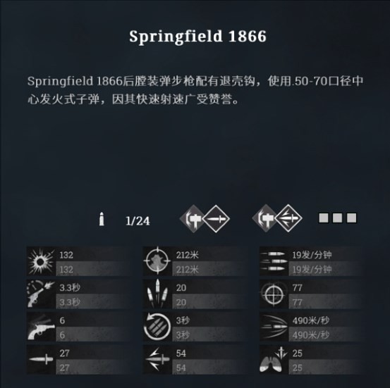 《獵殺：對決》Springfield1866步槍神射手怎么用