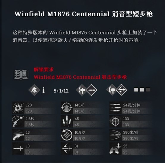 《獵殺：對決》winfieldM1876消音型步槍使用方法