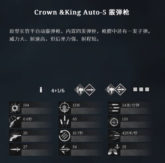 《獵殺：對決》Crownking霰彈槍傷害怎么樣