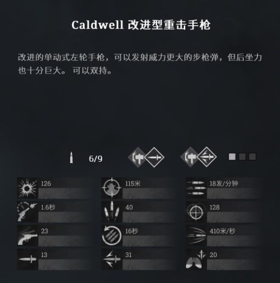 《獵殺：對決》caldwell改進型重擊手槍傷害怎么樣