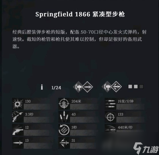 《獵殺：對決》Springfield1866緊湊型步槍好用嗎