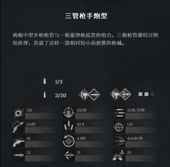 《獵殺：對決》三管槍手炮型好用嗎