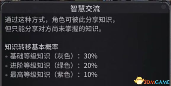 《諾蘭德》人物屬性詳解 開局加點推薦 技能特質選擇