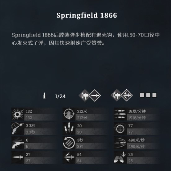 《獵殺：對決》Springfield1866步槍使用方法