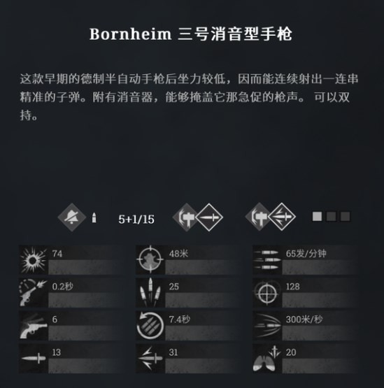 《獵殺：對決》Bornheim三號手槍消音型使用方法