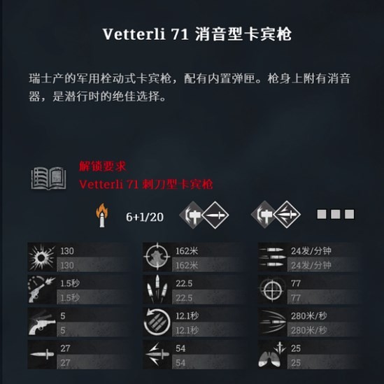 《獵殺：對決》Vetterli71消音型使用方法