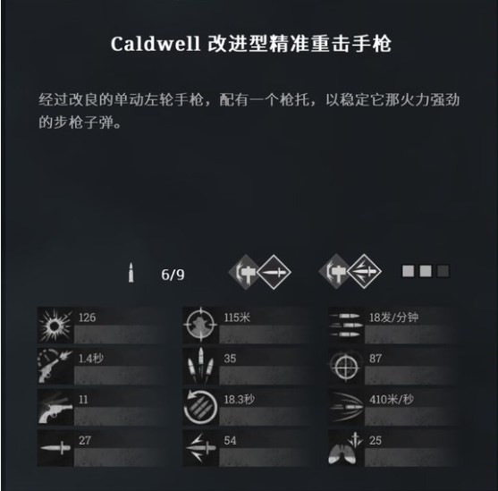 《獵殺：對決》caldwell精準重擊左輪使用方法