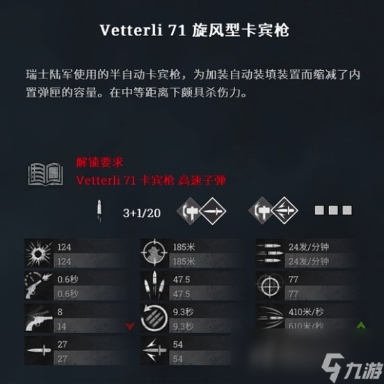 《獵殺：對決》Vetterli71旋風型卡賓槍怎么用