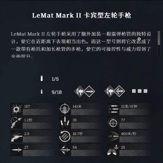 《獵殺：對決》LeMatMarkII卡賓型左輪手槍好用嗎