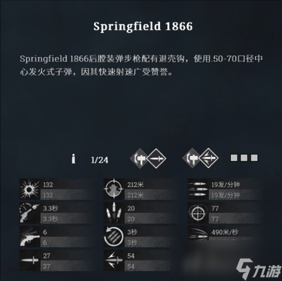 《獵殺：對決》Springfield1866步槍神射手怎么用