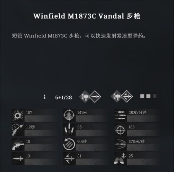 《獵殺：對決》Winfield M1873cVabdal步槍使用方法