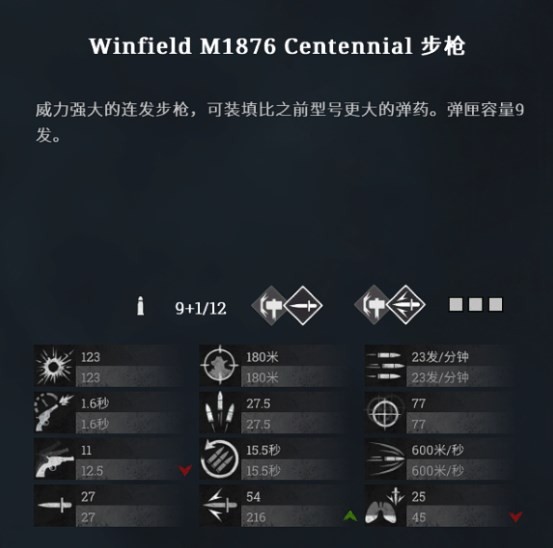 《獵殺：對決》winfieldM1876創傷型步槍好用嗎