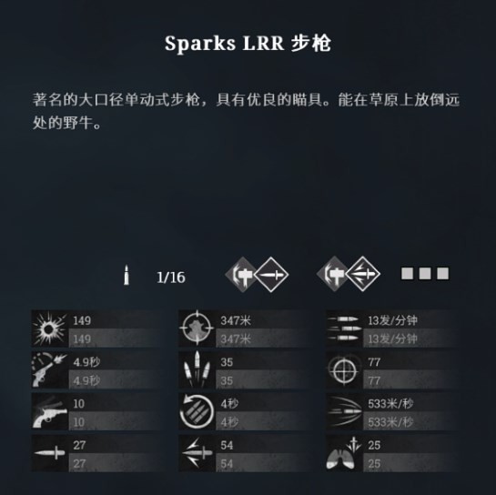 《獵殺：對決》Sparkslrr步槍好用嗎