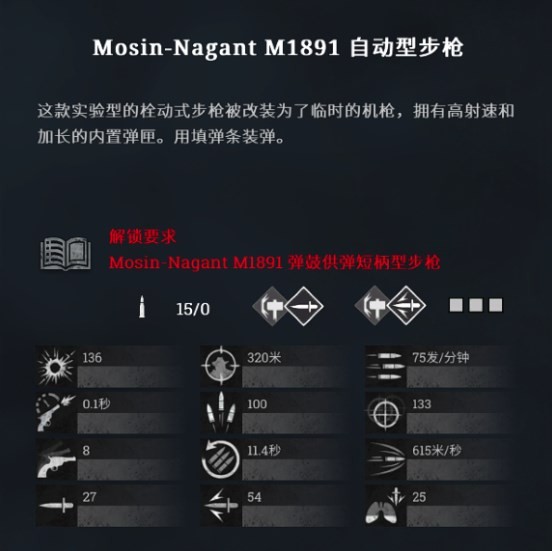 《獵殺：對決》M1891自動型步槍傷害怎么樣