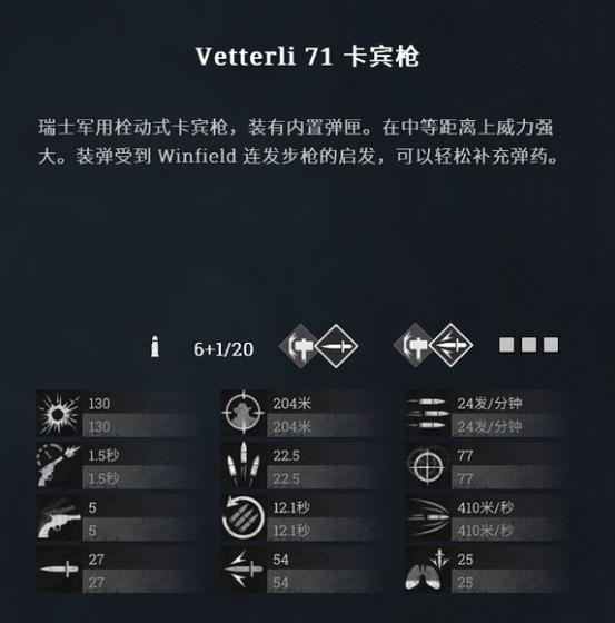 《獵殺：對決》Vetterli71卡賓槍傷害怎么樣