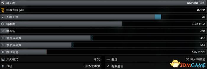 《逃離塔科夫》全武器圖鑒 全武器外觀及屬性參數一覽