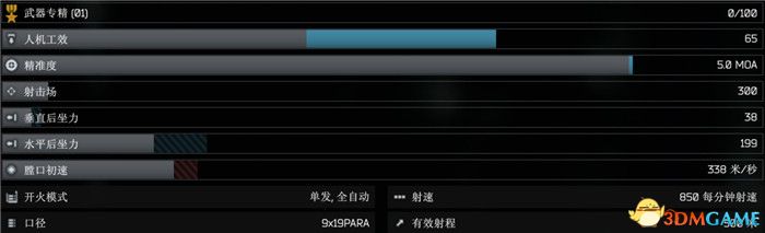 《逃離塔科夫》全武器圖鑒 全武器外觀及屬性參數一覽