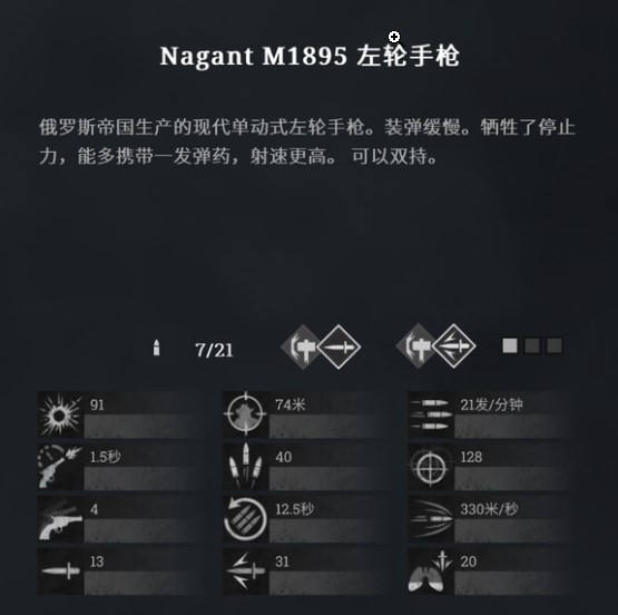 《獵殺：對決》NagantM1895左輪手槍好用嗎