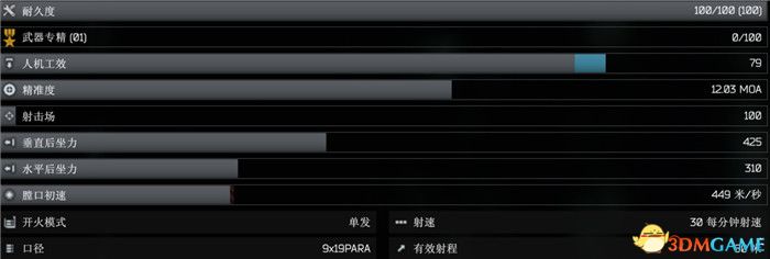 《逃離塔科夫》全武器圖鑒 全武器外觀及屬性參數一覽