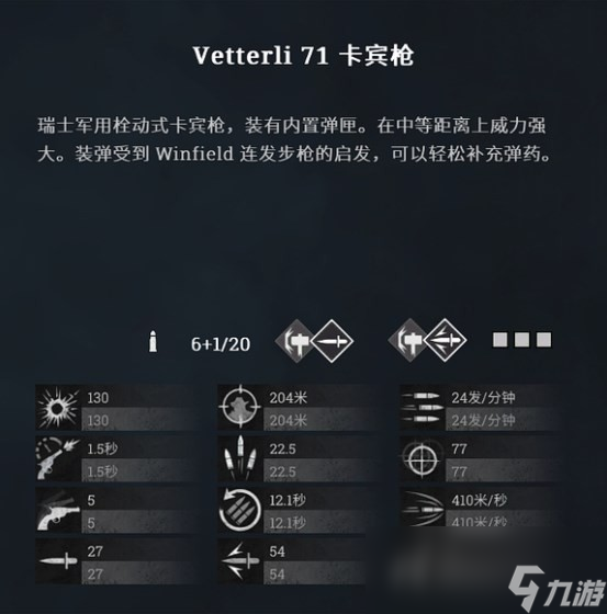 《獵殺：對決》Vetterli71卡賓槍傷害怎么樣