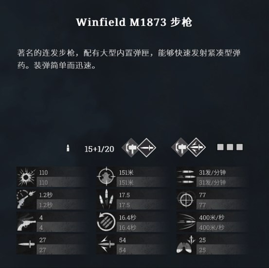 《獵殺：對決》winfieldM1873步槍刺刀型怎么用