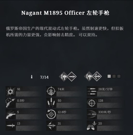 《獵殺：對決》NagantM1895軍用手槍傷害怎么樣